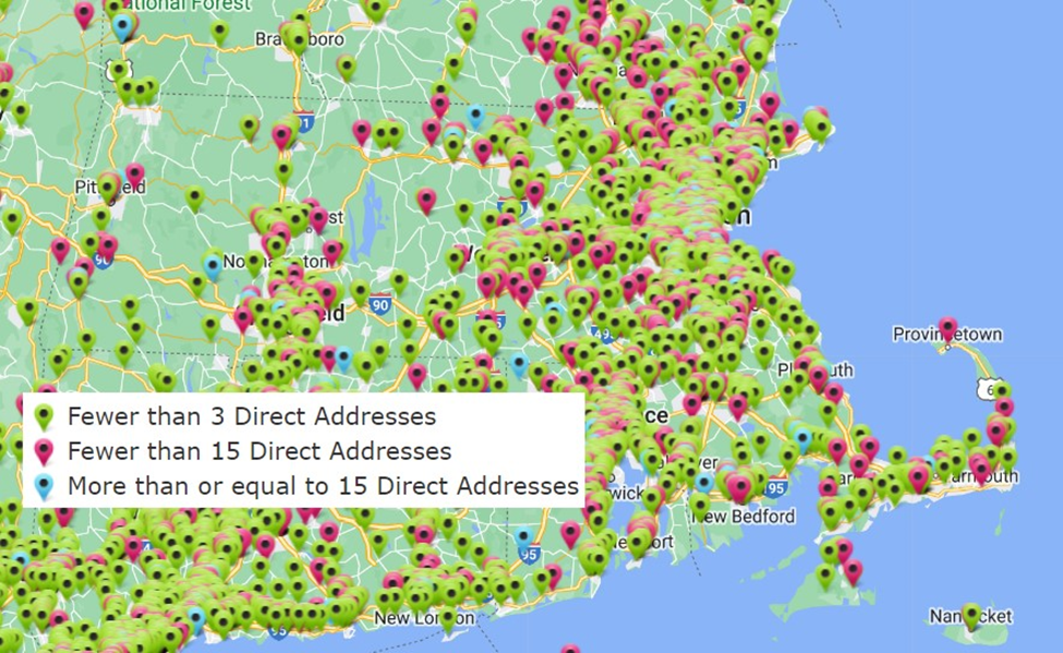 DirectTrust